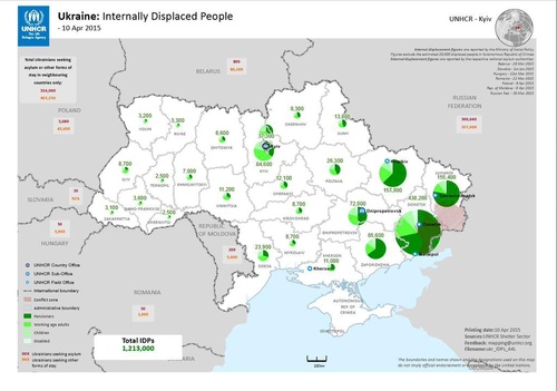 ООН: Сотни тысяч украинцев ищут убежища в соседних странах из-за войны в Донбассе