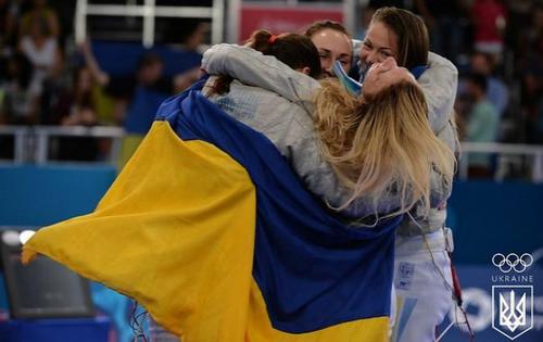 Українські шаблістки у командній першості перемогли збірну США