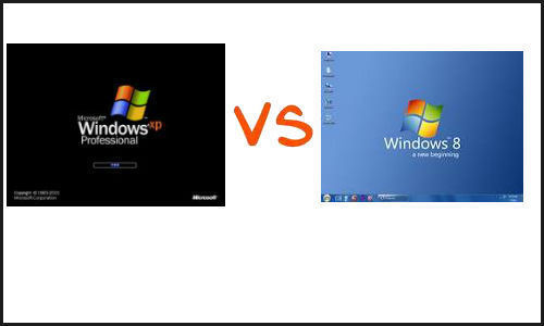 Дата смерті Windows 7 і Windows 8.1 