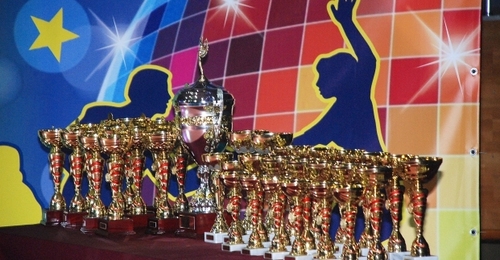 У Харкові пройде V Етап чемпіонату України з акробатичного рок-н-роллу