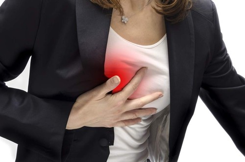 Эмоции увеличивающие риск развития инфаркта