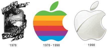 Надкушенное яблоко - самый узнаваемый логотип