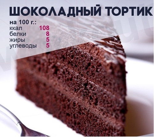 Шоколадный ПП-тортик