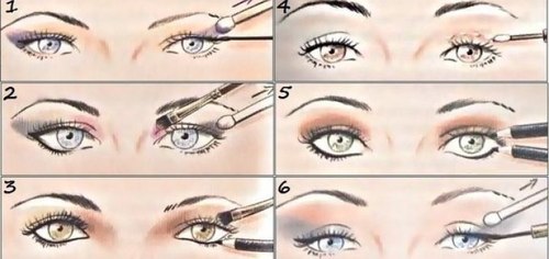 Как корректировать форму глаз