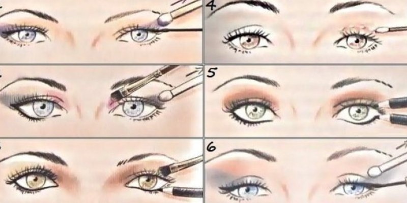 Нависшее веко схема. Схемы макияжа глаз для нависшего века. Схема макияжа для нависшего века. Коррекция формы глаз в макияже. Корректировка формы глаз макияжем.