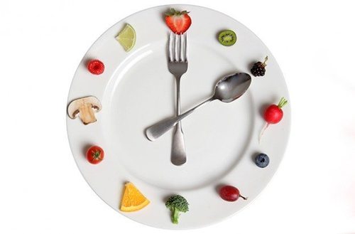 Лучшее время для завтрака, обеда и ужина для тех, кто хочет похудеть