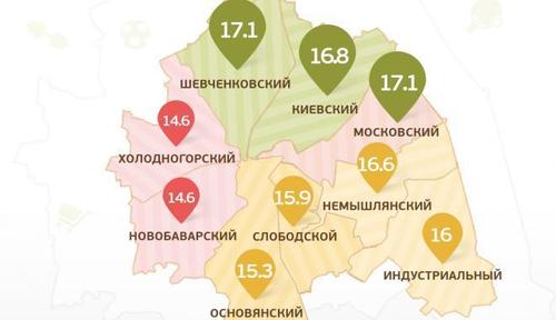 Харьковчане назвали самый удобный район города