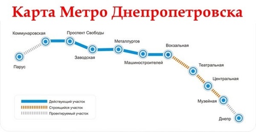 Украина получит в долг 300 миллионов евро на строительства метро в Днепре