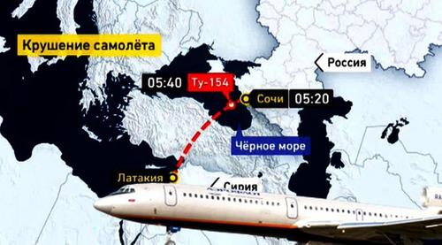 Эксперт: за штурвалом разбившегося под Сочи Ту-154 был не член экипажа