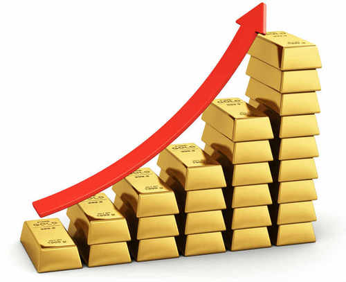 Рынок оживился: Золото пошло вверх