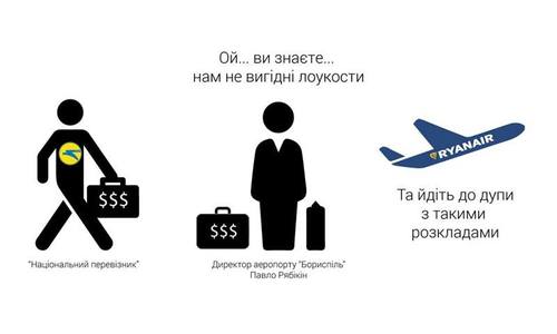 "Бориспіль настільки унікальний аеропорт, тому для них "Ryanair" - загроза, а не вдача" - Володимир Омелян