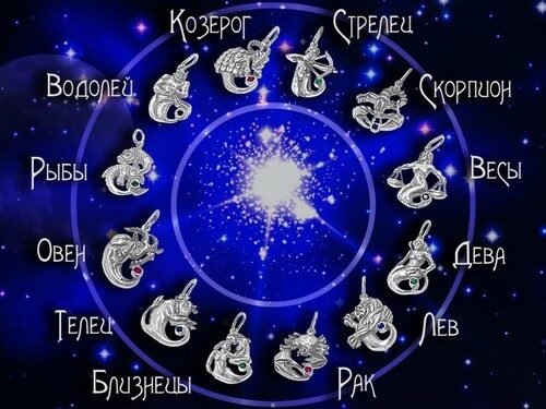 Гороскоп на 3 ноября 2017 года