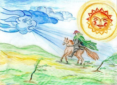 Притча «Ветер и Солнце»