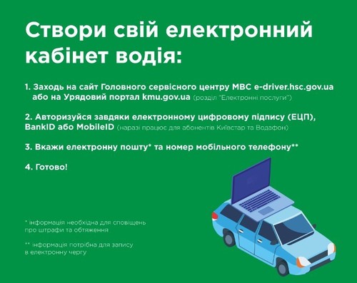 В Украине заработал новый онлайн-сервис для водителей
