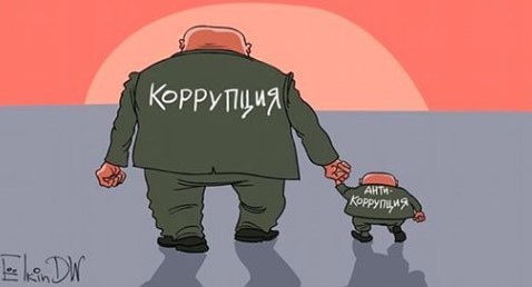 "ЛЮДИ И ИНСТИТУТЫ" - Юрий Христензен﻿