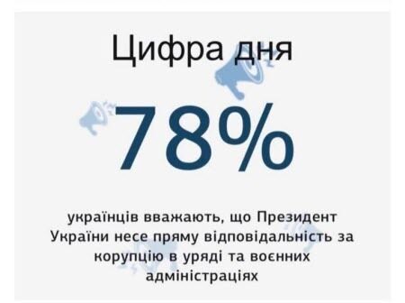 "УКРАЇНЦІ: ПРЕЗИДЕНТ ВИННИЙ" - Дмитро "Калинчук" Вовнянко