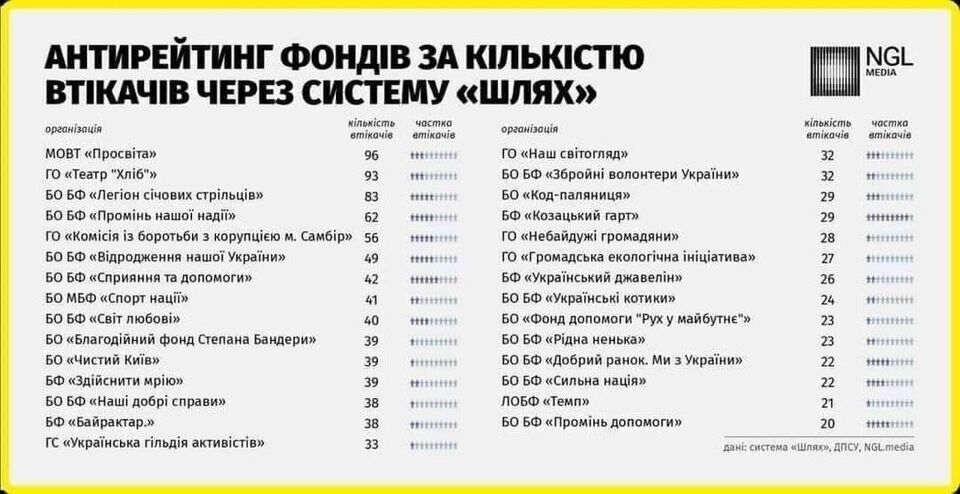Image: https://spektrnews.in.ua/img/2023/09/1806/180682_960xx_.jpg
