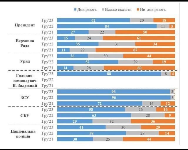 Image: https://spektrnews.in.ua/img/2023/12/1846/184683_960xx_.jpg