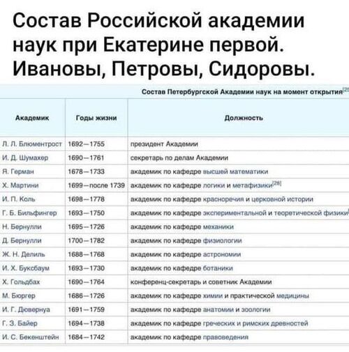Інформація щодо поточних втрат рф внаслідок  санкцій, станом на 31.01.2024