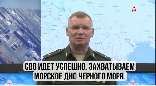 Інформація щодо поточних втрат рф внаслідок  санкцій, станом на 06.03.2024