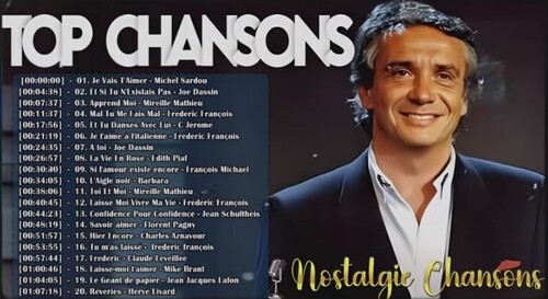 CHANSONS FRANCAISE 2024