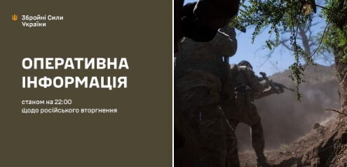 Оперативна інформація станом на 22.00 20.06.2024 щодо російського вторгнення