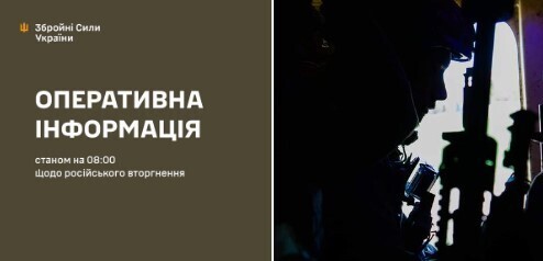 Оперативна інформація станом на 07.00 12.07.2024 щодо російського вторгнення