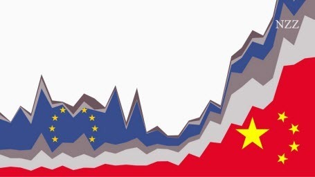 НАТО називає Китай рішучим «пособником» росії у конфлікті в Україні, - Neue Zürcher Zeitung