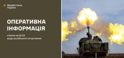 Оперативна інформація станом на 22.00 16.07.2024 щодо російського вторгнення