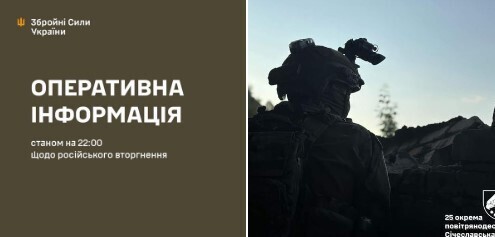 Оперативна інформація станом на 22.00 20.07.2024 щодо російського вторгнення