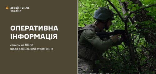 Оперативна інформація станом на 08.00 26.07.2024 щодо російського вторгнення