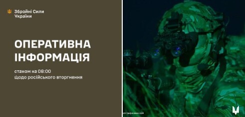 Оперативна інформація станом на 08.00 29.07.2024 щодо російського вторгнення