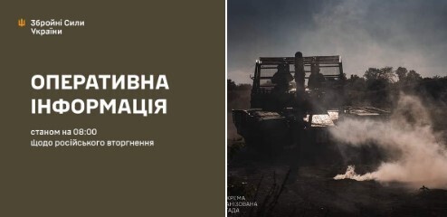 Оперативна інформація станом на 08.00 03.08.2024 щодо російського вторгнення