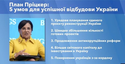 План Пріцкер: 5 умов для успішної відбудови України