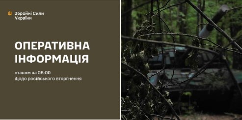 Оперативна інформація станом на 08.00 20.08.2024 щодо російського вторгнення