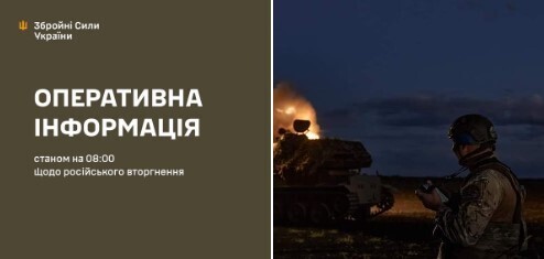 Оперативна інформація станом на 08.00 22.08.2024 щодо російського вторгнення