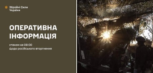 Оперативна інформація станом на 8.00 26.08.2024 щодо російського вторгнення