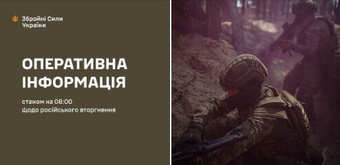 Оперативна інформація станом на 08.00 02.09.2024 щодо російського вторгнення