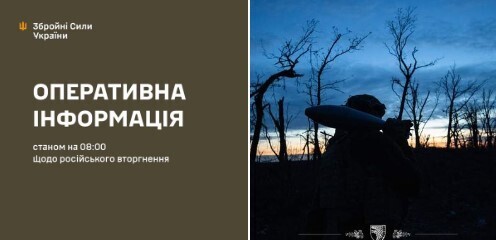 Оперативна інформація станом на 08.00 09.09.2024 щодо російського вторгнення