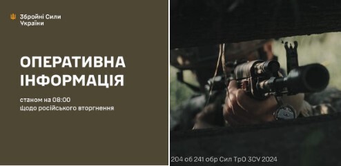 Оперативна інформація станом на 08.00 10.09.2024 щодо російського вторгнення