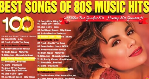 Most Popular Song Each Month in the 80s