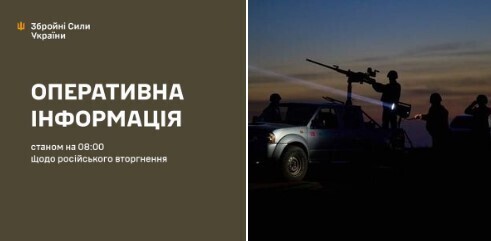 Оперативна інформація станом на 08.00 16.09.2024 щодо російського вторгнення