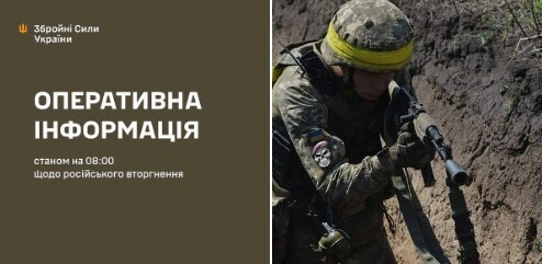 Оперативна інформація станом на 08.00 22.09.2024 щодо російського вторгнення  