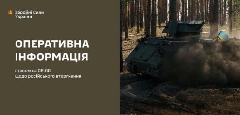 Оперативна інформація станом на 08.00 26.09.2024 щодо російського вторгнення