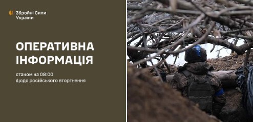 Оперативна інформація станом на 08.00 02.10.2024 щодо російського вторгнення