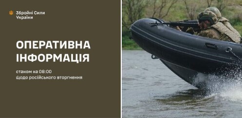 Оперативна інформація станом на 08.00 03.10.2024 щодо російського вторгнення