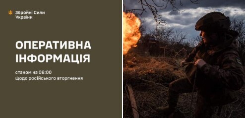 Оперативна інформація станом на 08.00 05.10.2024 щодо російського вторгнення