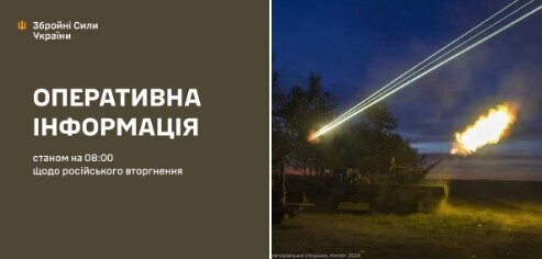 Оперативна інформація станом на 08.00 06.10.2024 щодо російського вторгнення