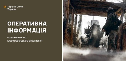 Оперативна інформація станом на 08.00 07.10.2024 щодо російського вторгнення