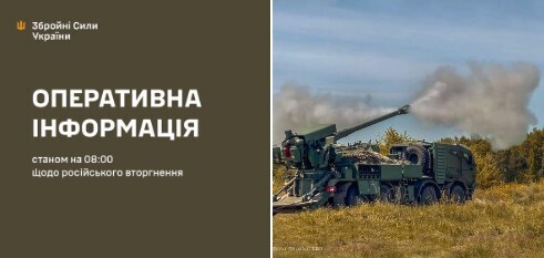 Оперативна інформація станом на 08.00 08.10.2024 щодо російського вторгнення